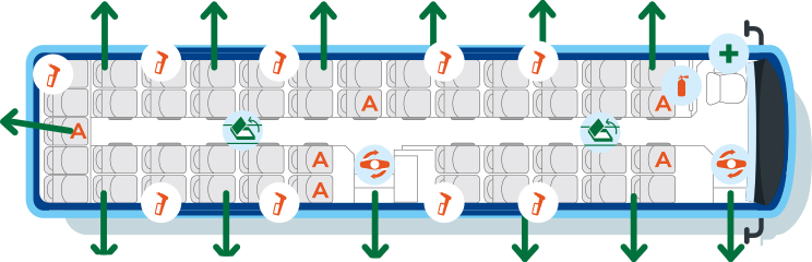 Issues de secours et équipements de sécurité